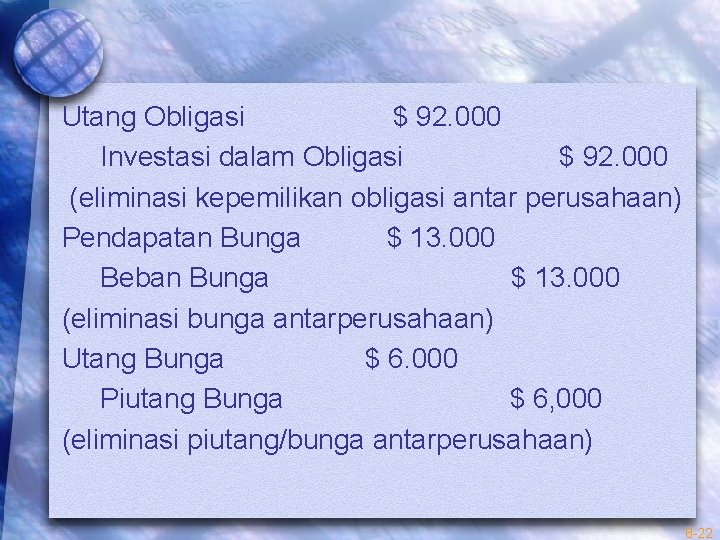 Utang Obligasi $ 92. 000 Investasi dalam Obligasi $ 92. 000 (eliminasi kepemilikan obligasi