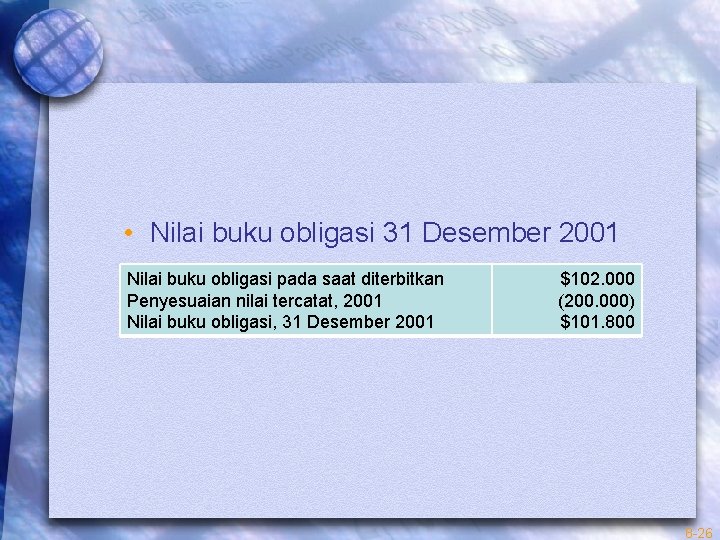  • Nilai buku obligasi 31 Desember 2001 Nilai buku obligasi pada saat diterbitkan
