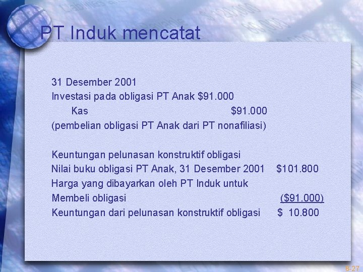 PT Induk mencatat 31 Desember 2001 Investasi pada obligasi PT Anak $91. 000 Kas
