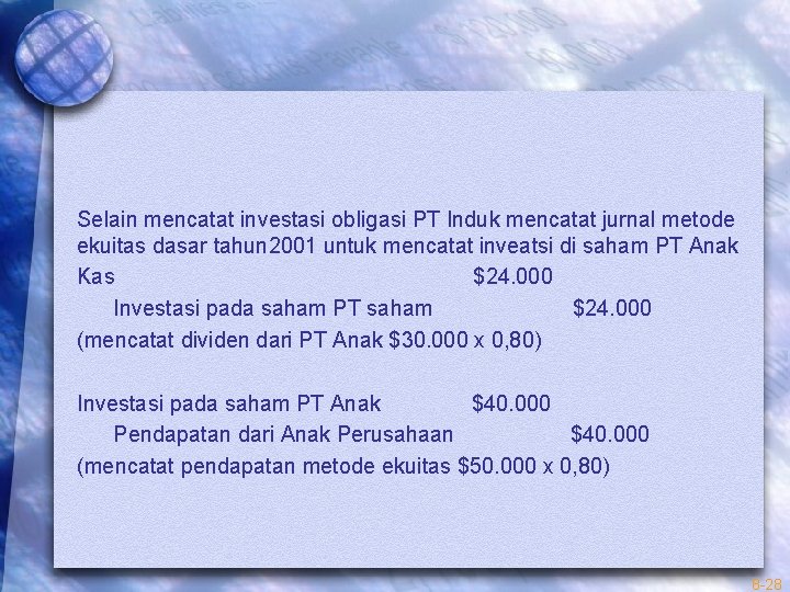 Selain mencatat investasi obligasi PT Induk mencatat jurnal metode ekuitas dasar tahun 2001 untuk