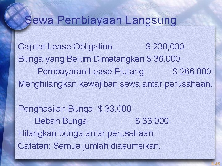 Sewa Pembiayaan Langsung Capital Lease Obligation $ 230, 000 Bunga yang Belum Dimatangkan $