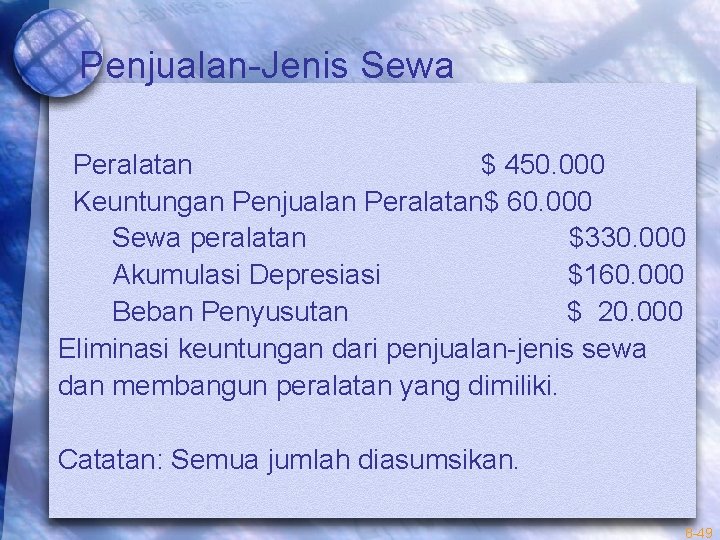 Penjualan-Jenis Sewa Peralatan $ 450. 000 Keuntungan Penjualan Peralatan$ 60. 000 Sewa peralatan $330.