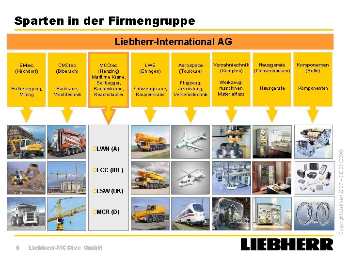 Sparten in der Firmengruppe EMtec (Kirchdorf) CMCtec (Biberach) Erdbewegung, Mining Baukrane, Mischtechnik MCCtec (Nenzing)