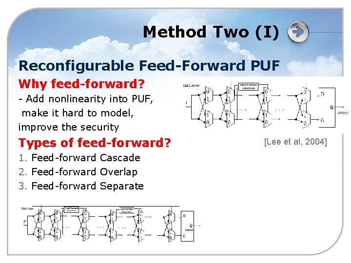 Method Two (I) Reconfigurable Feed-Forward PUF Why feed-forward? - Add nonlinearity into PUF, make