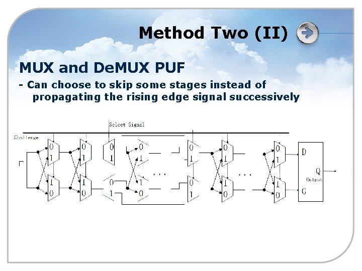Method Two (II) MUX and De. MUX PUF - Can choose to skip some