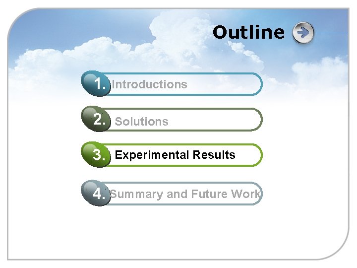 Outline 1. Introductions 2. Solutions 3. Experimental Results 4. Summary and Future Work 