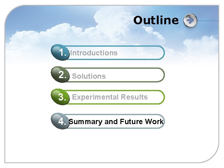 Outline 1. Introductions 2. Solutions 3. Experimental Results 4. Summary and Future Work 