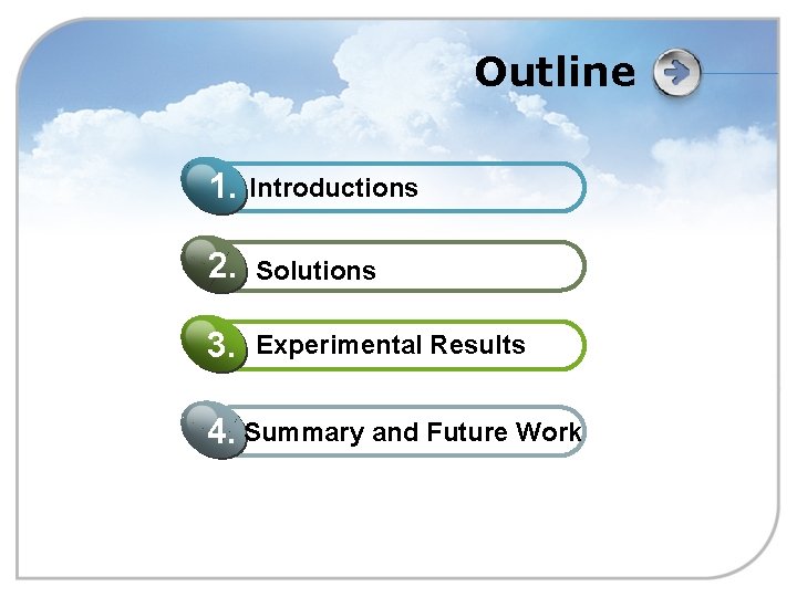 Outline 1. Introductions 2. Solutions 3. Experimental Results 4. Summary and Future Work 