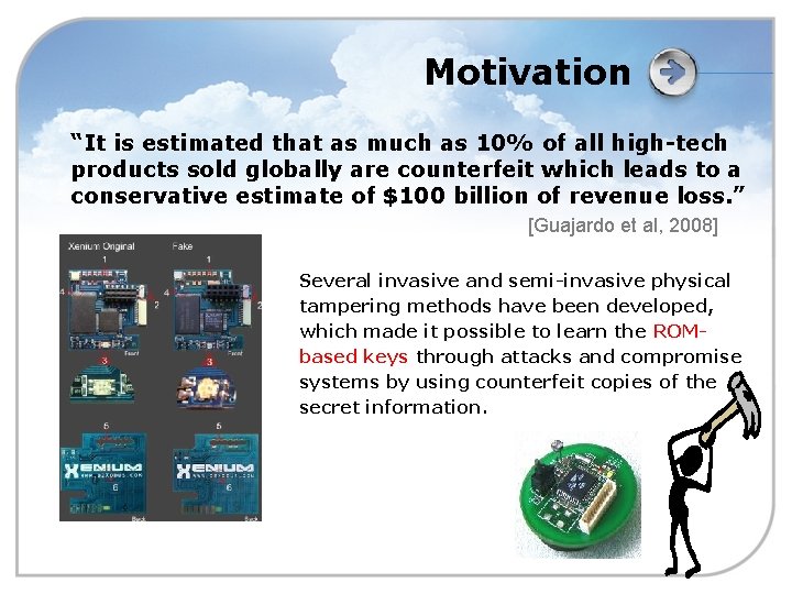 Motivation “It is estimated that as much as 10% of all high-tech products sold