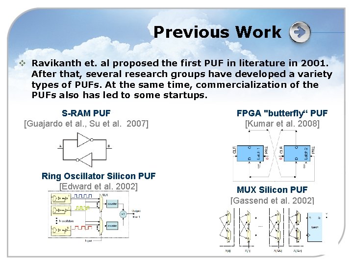 Previous Work v Ravikanth et. al proposed the first PUF in literature in 2001.