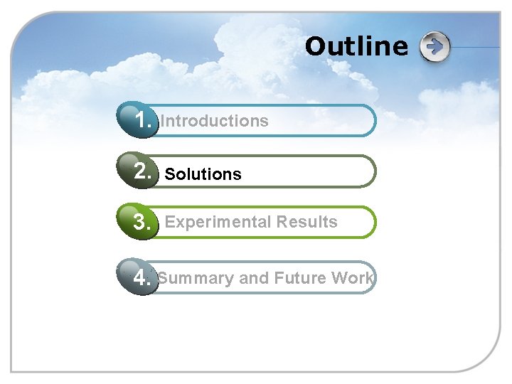 Outline 1. Introductions 2. Solutions 3. Experimental Results 4. Summary and Future Work 