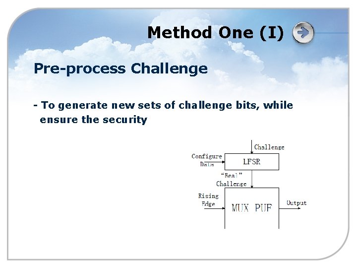 Method One (I) Pre-process Challenge - To generate new sets of challenge bits, while
