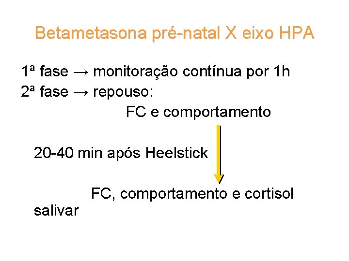 Betametasona pré-natal X eixo HPA 1ª fase → monitoração contínua por 1 h 2ª