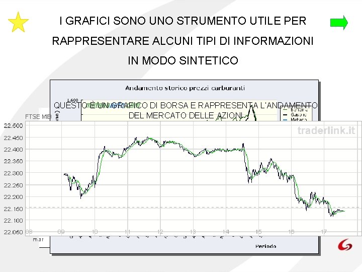 I GRAFICI SONO UNO STRUMENTO UTILE PER RAPPRESENTARE ALCUNI TIPI DI INFORMAZIONI IN MODO
