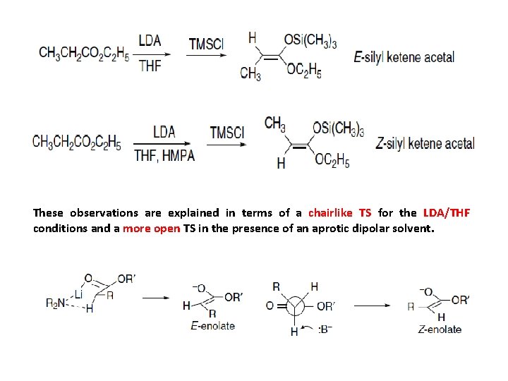 These observations are explained in terms of a chairlike TS for the LDA/THF conditions