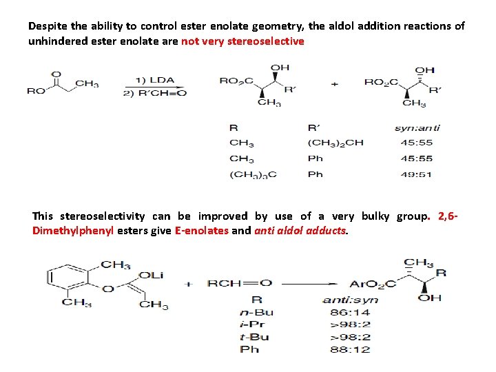 Despite the ability to control ester enolate geometry, the aldol addition reactions of unhindered