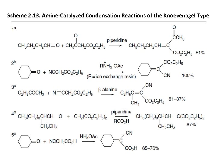 Scheme 2. 13. Amine-Catalyzed Condensation Reactions of the Knoevenagel Type 