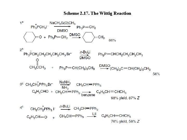 Scheme 2. 17. The Wittig Reaction 