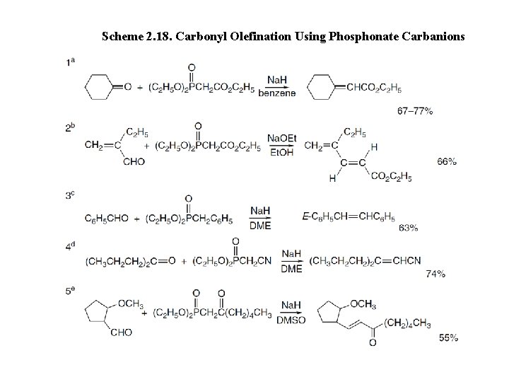 Scheme 2. 18. Carbonyl Olefination Using Phosphonate Carbanions 