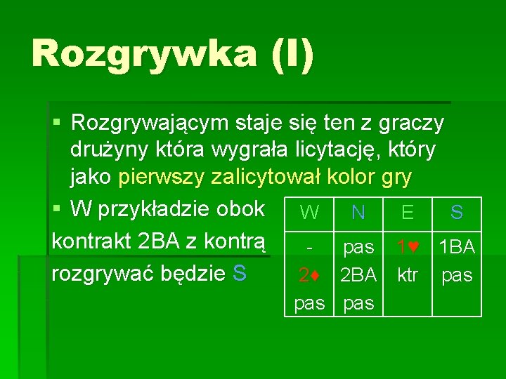 Rozgrywka (I) § Rozgrywającym staje się ten z graczy drużyny która wygrała licytację, który