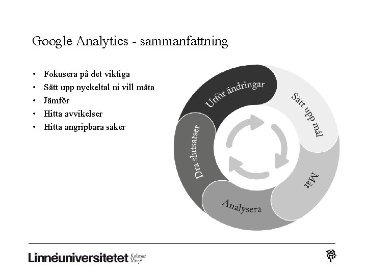 Google Analytics - sammanfattning • • • Fokusera på det viktiga Sätt upp nyckeltal