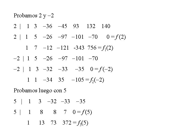 Probamos 2 y -2 2 | 1 3 2 | 1 5 -36 -45