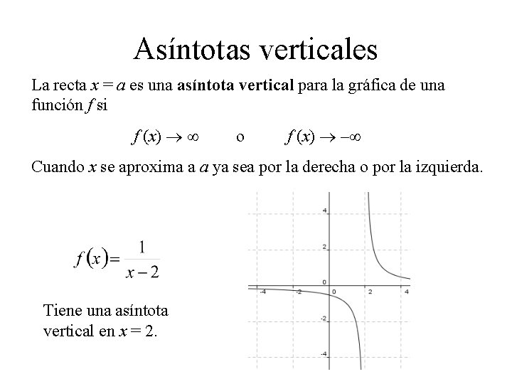 Asíntotas verticales La recta x = a es una asíntota vertical para la gráfica