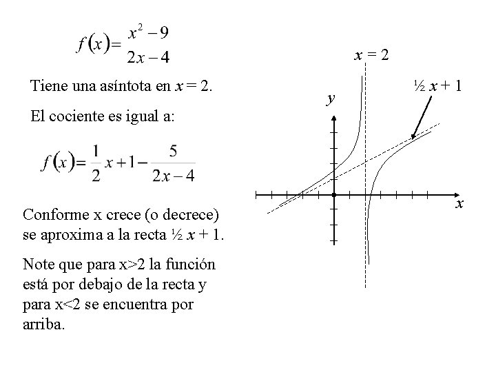 x=2 Tiene una asíntota en x = 2. El cociente es igual a: Conforme