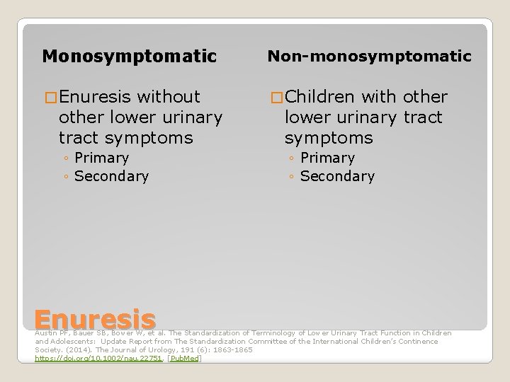 Monosymptomatic Non-monosymptomatic � Enuresis � Children without other lower urinary tract symptoms ◦ Primary