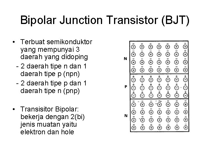 Bipolar Junction Transistor (BJT) • Terbuat semikonduktor yang mempunyai 3 daerah yang didoping -