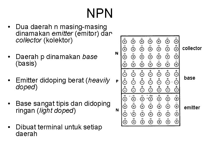 NPN • Dua daerah n masing-masing dinamakan emitter (emitor) dan collector (kolektor) collector •
