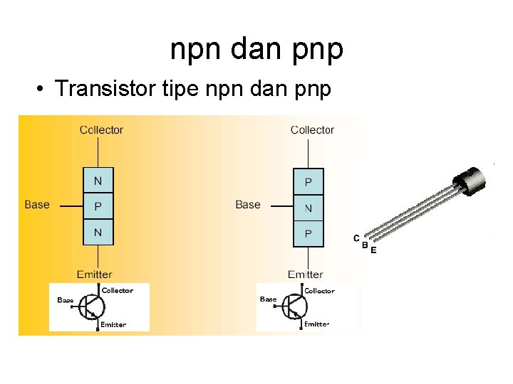 npn dan pnp • Transistor tipe npn dan pnp 