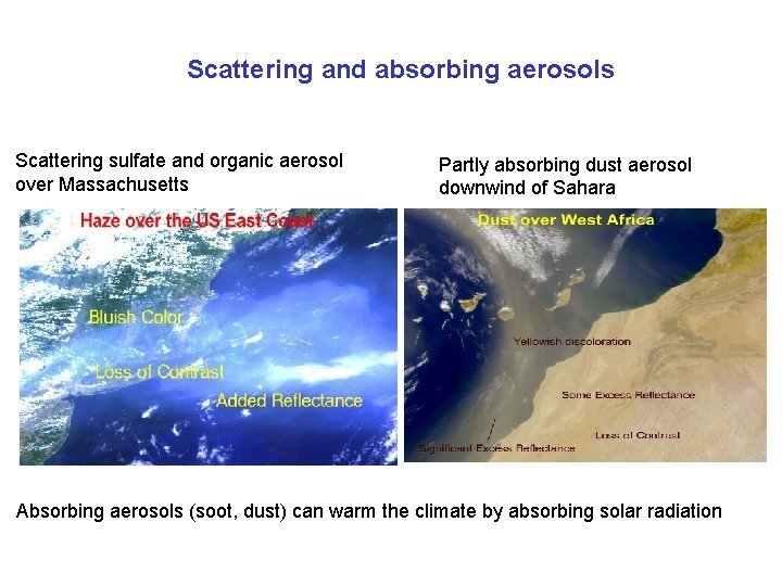 Scattering and absorbing aerosols Scattering sulfate and organic aerosol over Massachusetts Partly absorbing dust