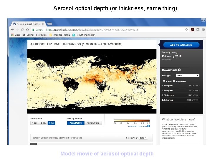 Aerosol optical depth (or thickness, same thing) Model movie of aerosol optical depth 