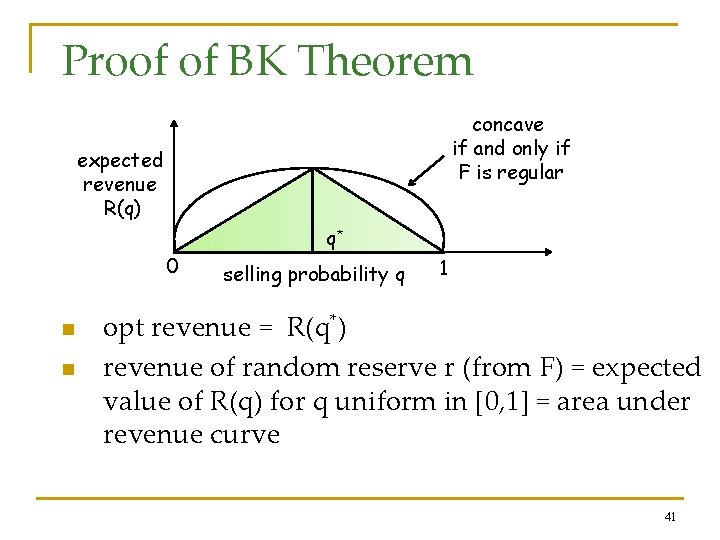 Proof of BK Theorem concave if and only if F is regular expected revenue