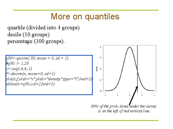 More on quantiles quartile (divided into 4 groups) decile (10 groups) percentage (100 groups).