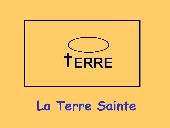 ERRE La Terre Sainte 