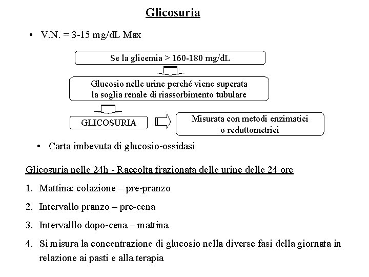 Glicosuria • V. N. = 3 -15 mg/d. L Max Se la glicemia >