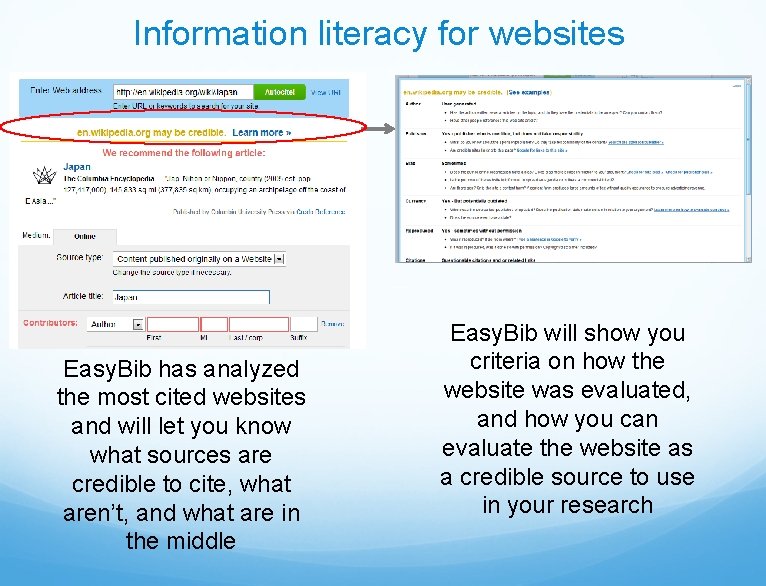 Information literacy for websites Easy. Bib has analyzed the most cited websites and will