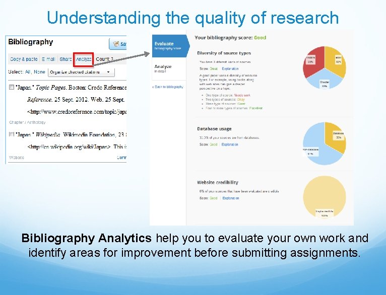 Understanding the quality of research Bibliography Analytics help you to evaluate your own work
