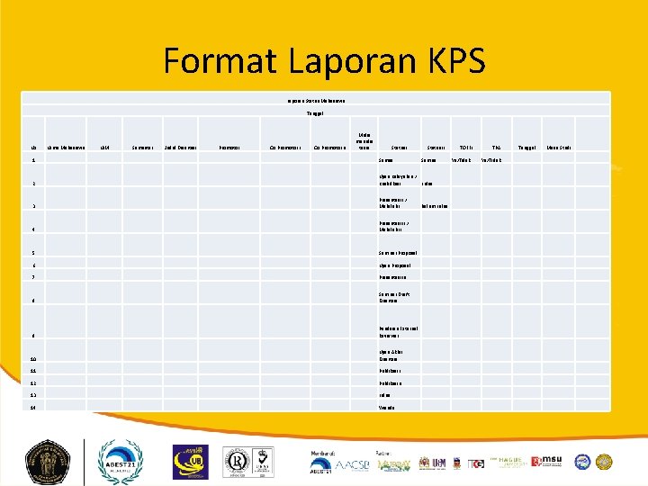 Format Laporan KPS Laporan Status Mahasiswa Tanggal: No Nama Mahasiswa NIM Semester Judul Disertasi