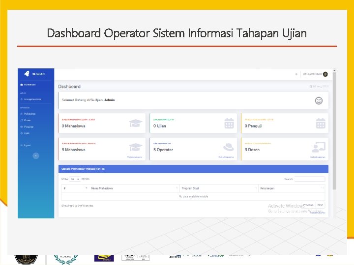 Dashboard Operator Sistem Informasi Tahapan Ujian 