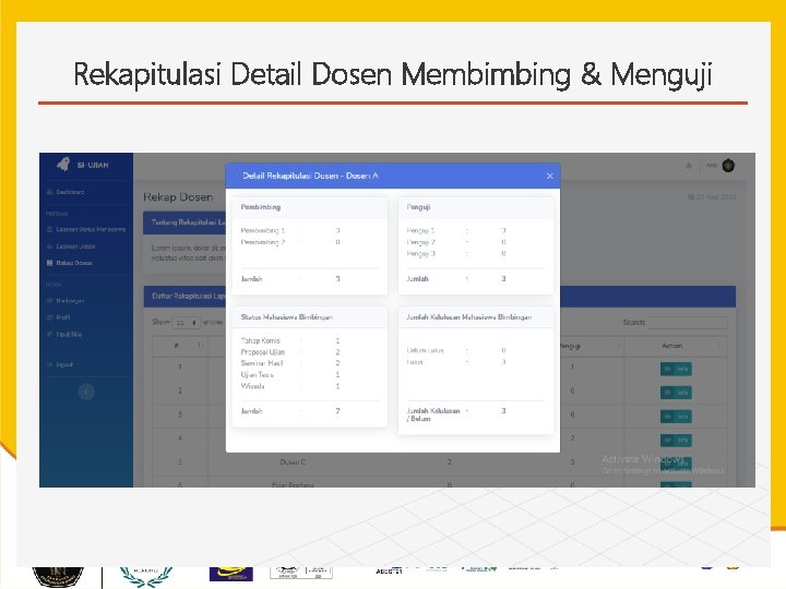 Rekapitulasi Detail Dosen Membimbing & Menguji 