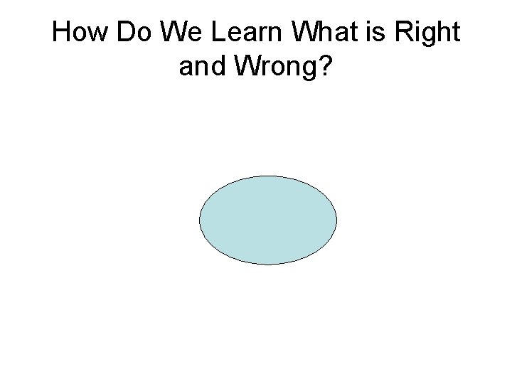 How Do We Learn What is Right and Wrong? 