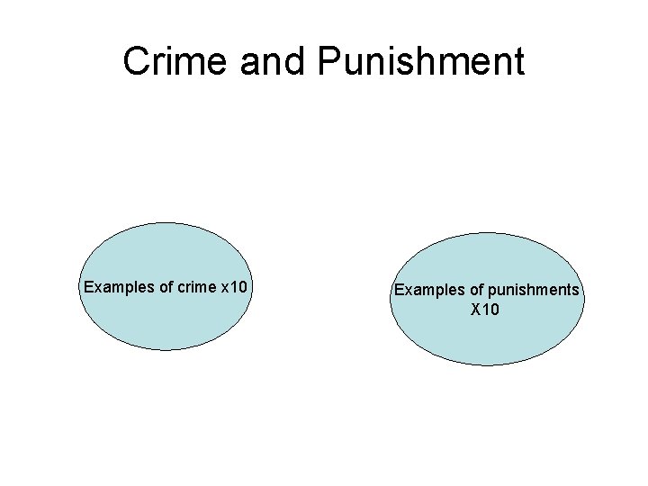 Crime and Punishment Examples of crime x 10 Examples of punishments X 10 
