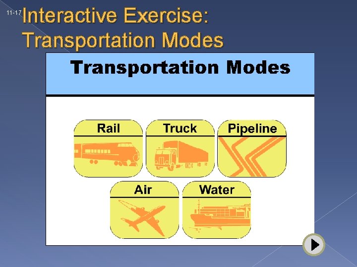 Interactive Exercise: Transportation Modes 11 -17 