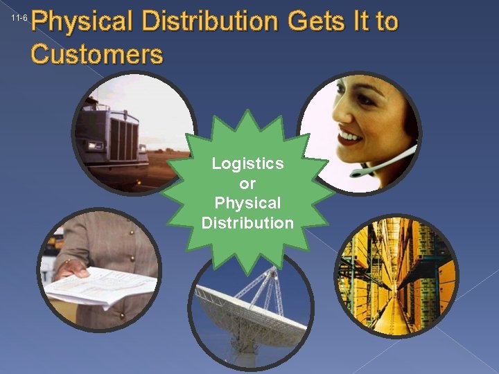 11 -6 Physical Distribution Gets It to Customers Logistics or Physical Distribution 