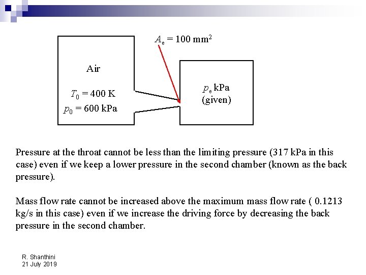 Ae = 100 mm 2 Air T 0 = 400 K p 0 =