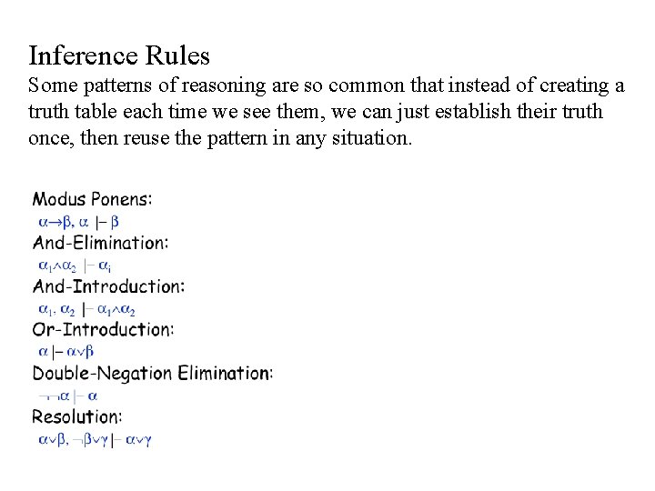 Inference Rules Some patterns of reasoning are so common that instead of creating a