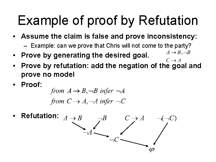 Example of proof by Refutation • Assume the claim is false and prove inconsistency:
